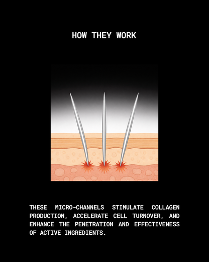 BIO-X Spicule Peel Set