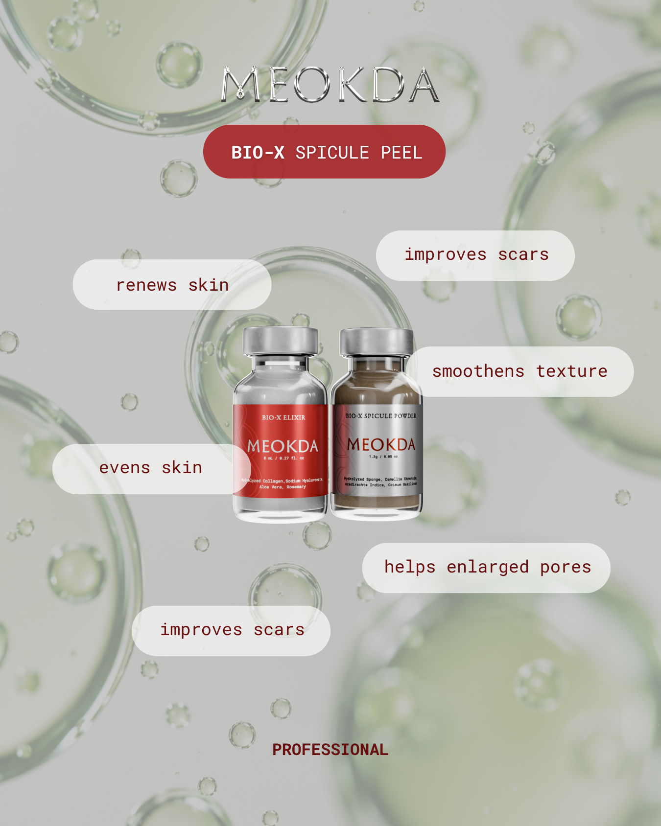 BIO-X Spicule Peel Set