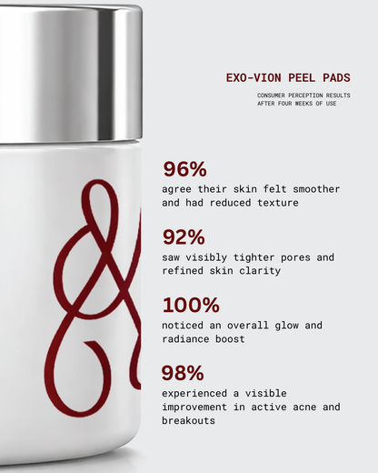 Exo-Vion Peel Pads (preorder)